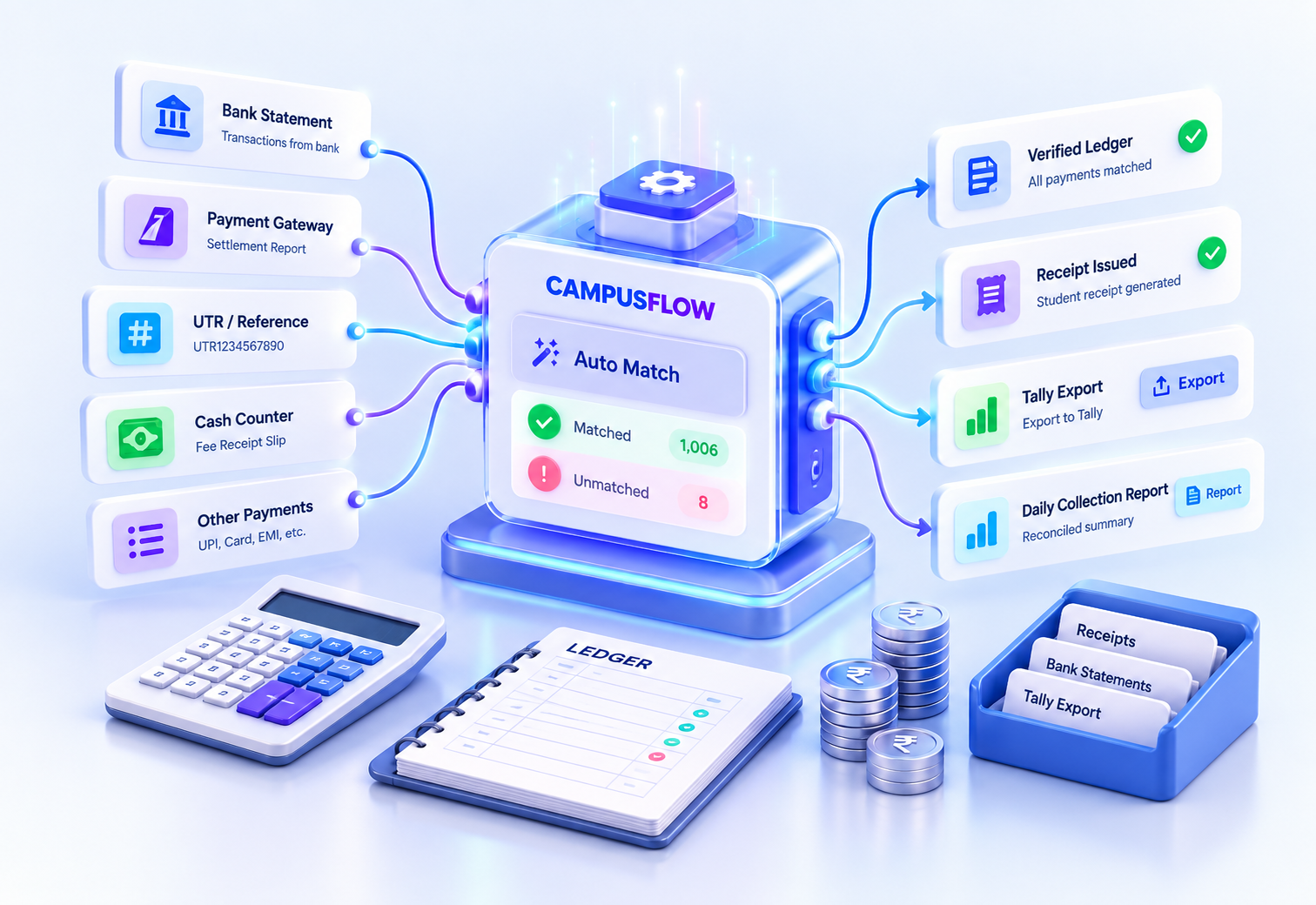 Payment reconciliation with auto-matching, instant receipts and Tally export
