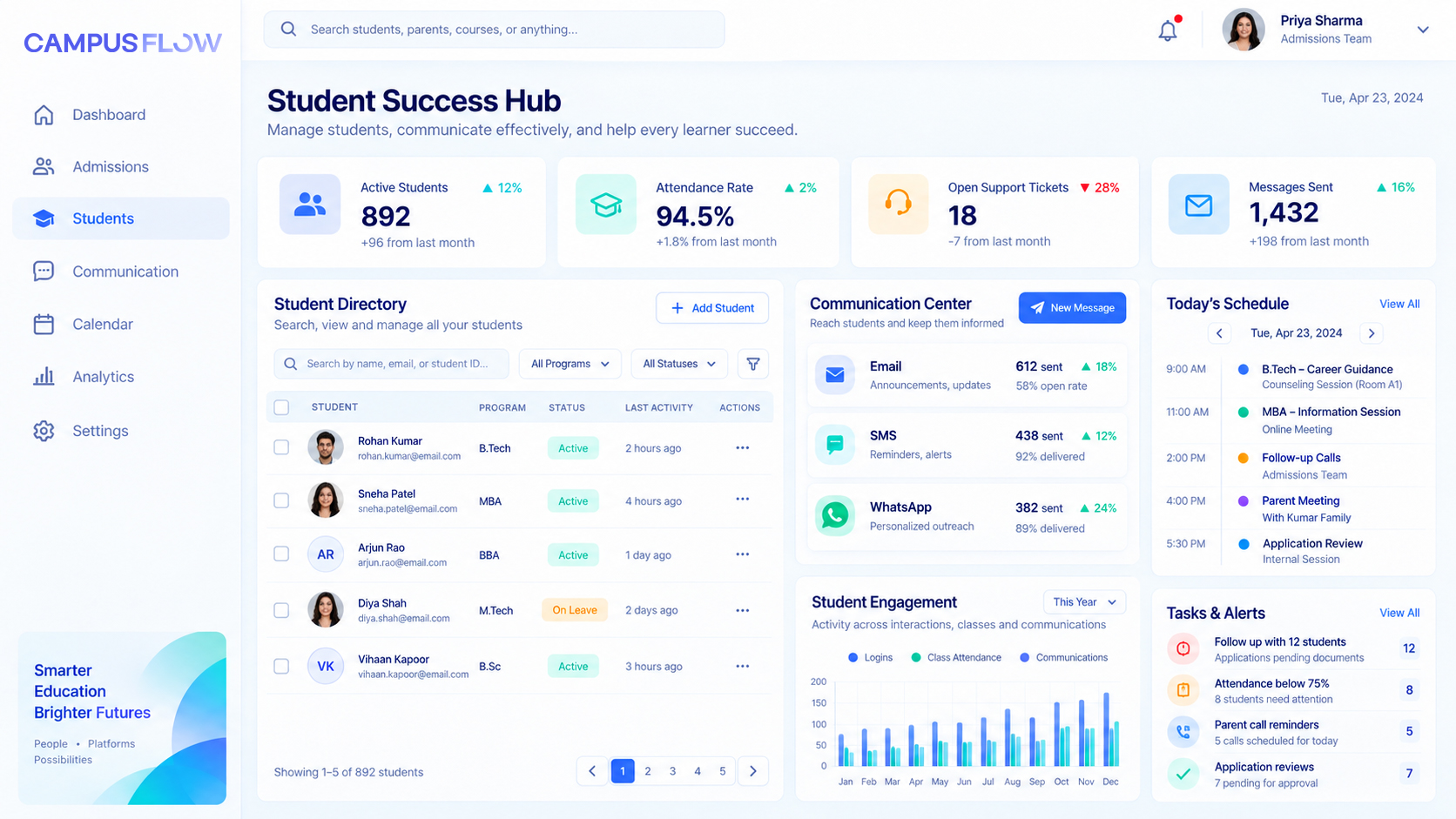 Campus Flow Student Success Hub dashboard