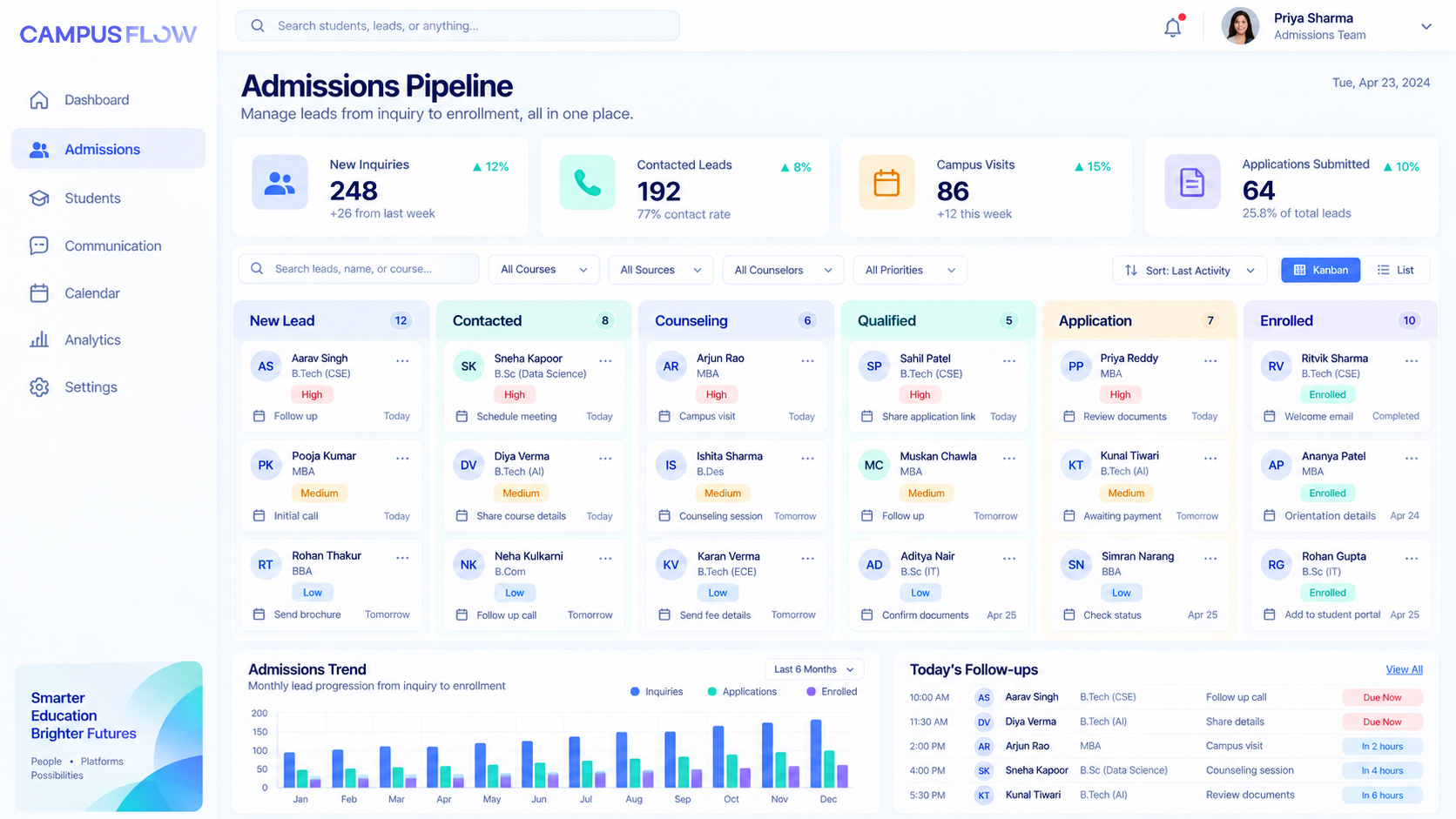 Campus Flow admissions pipeline kanban