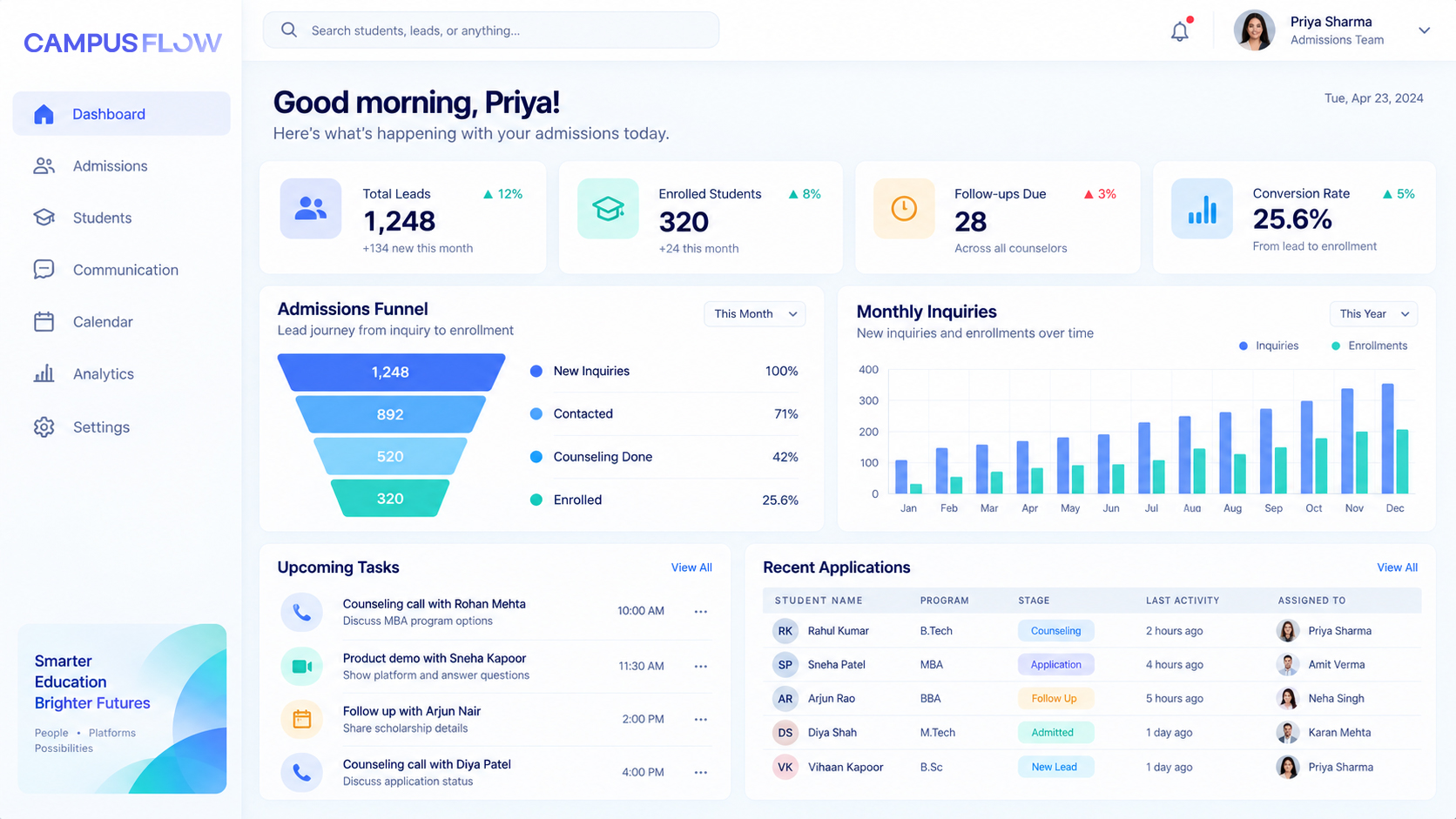 Campus Flow admissions dashboard