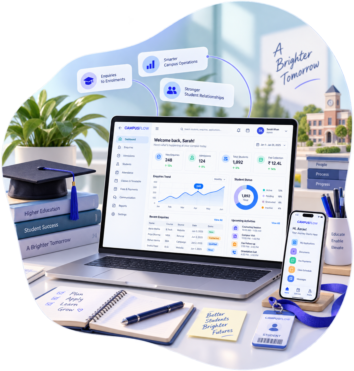 Campus Flow education CRM dashboard on laptop