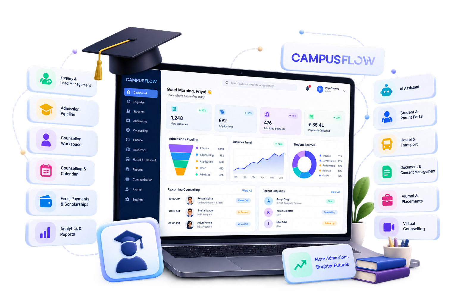 Campus Flow education CRM with all modules around the laptop